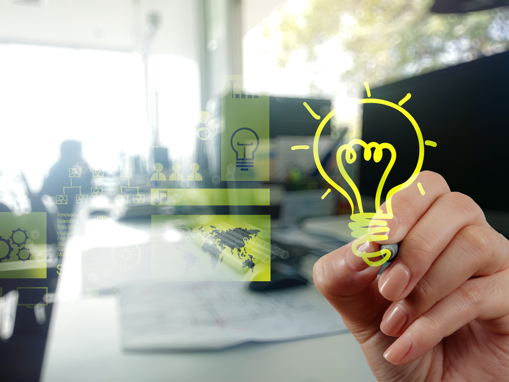 Marketing Strategy for Small Business